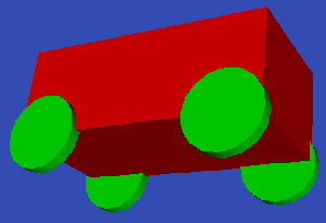 Konstruktion eines Wagens 